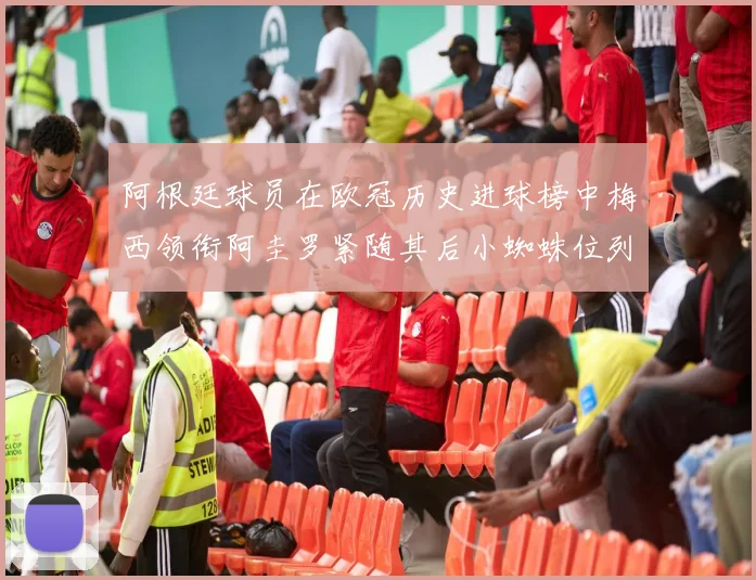 阿根廷球员在欧冠历史进球榜中梅西领衔阿圭罗紧随其后小蜘蛛位列第七